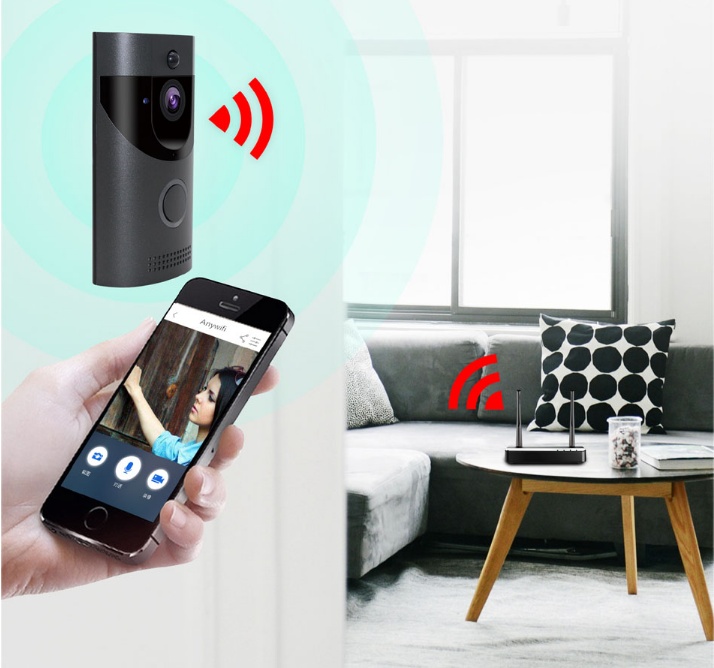 Home alarm smart wifi video doorbell wireless video intercom doorbell mobile phone remote video sea H1 program - Image 4