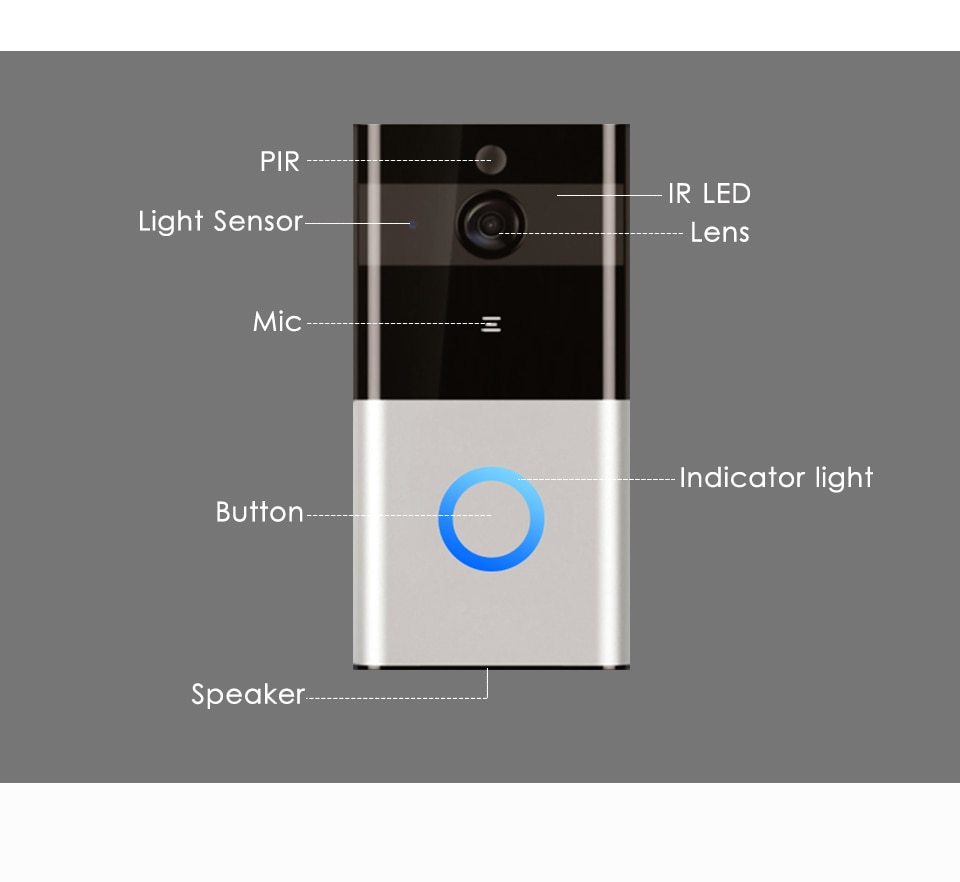 Marlboze 720P WIFI Visual Doorbell Wireless Intercom Doorbell PIR Motion Detection Night View SD card Video Smart Doorbell Ring - Image 2
