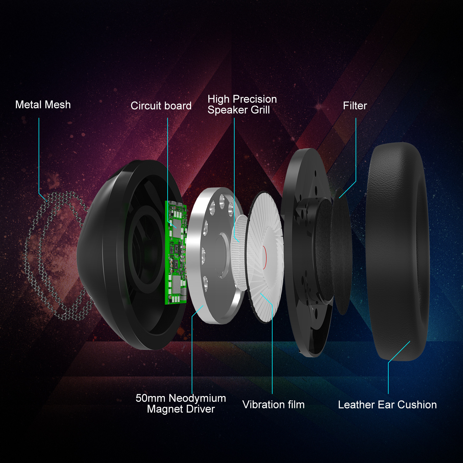 ONIKUMA K19 Headset RGB Headphone - Image 4