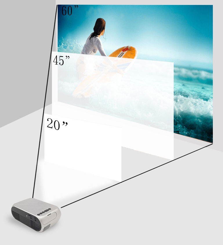 Projector supports HD 1080P mini home pico projector - Image 9